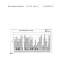 CANINE PROBIOTIC LACTOBACILLI diagram and image