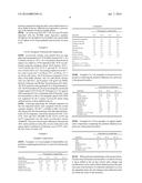 CANINE PROBIOTIC LACTOBACILLI diagram and image