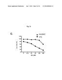 METHOD FOR SUPPRESSING TERATOMA FORMATION VIA SELECTIVE CELL DEATH     INDUCTION IN UNDIFFERENTIATED HUMAN-INDUCED PLURIPOTENT STEM CELLS diagram and image