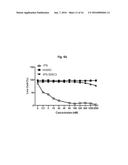 METHOD FOR SUPPRESSING TERATOMA FORMATION VIA SELECTIVE CELL DEATH     INDUCTION IN UNDIFFERENTIATED HUMAN-INDUCED PLURIPOTENT STEM CELLS diagram and image