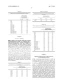 Modified Glycine Oxidase diagram and image