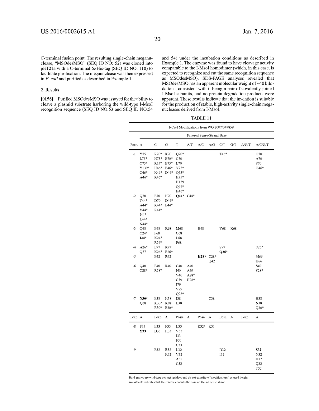 RATIONALLY-DESIGNED SINGLE-CHAIN MEGANUCLEASES WITH NON-PALINDROMIC     RECOGNITION SEQUENCES - diagram, schematic, and image 22