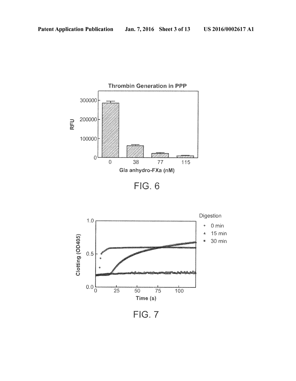 ANTIDOTES FOR FACTOR XA INHIBITORS AND METHODS OF USING THE SAME - diagram, schematic, and image 04