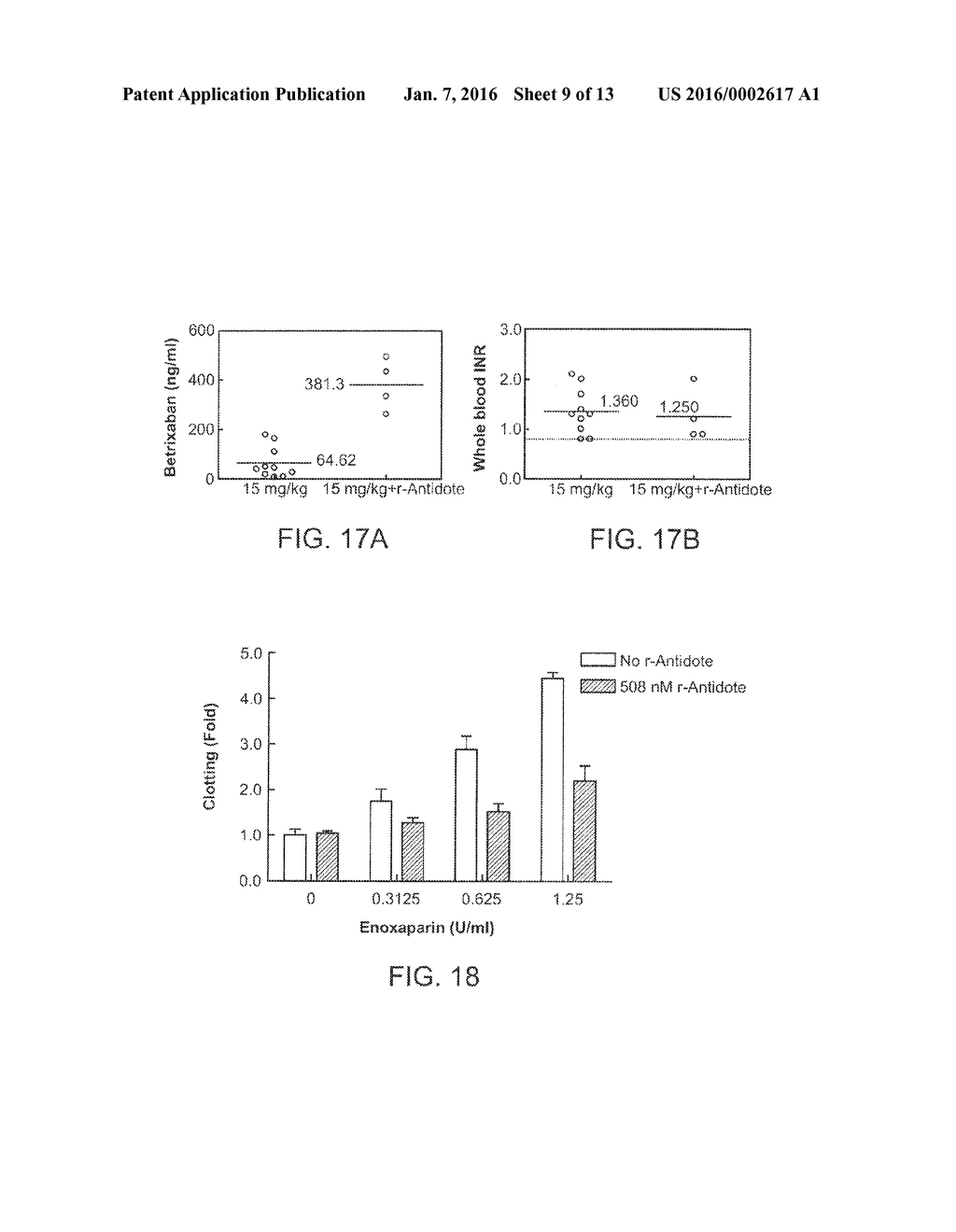 ANTIDOTES FOR FACTOR XA INHIBITORS AND METHODS OF USING THE SAME - diagram, schematic, and image 10