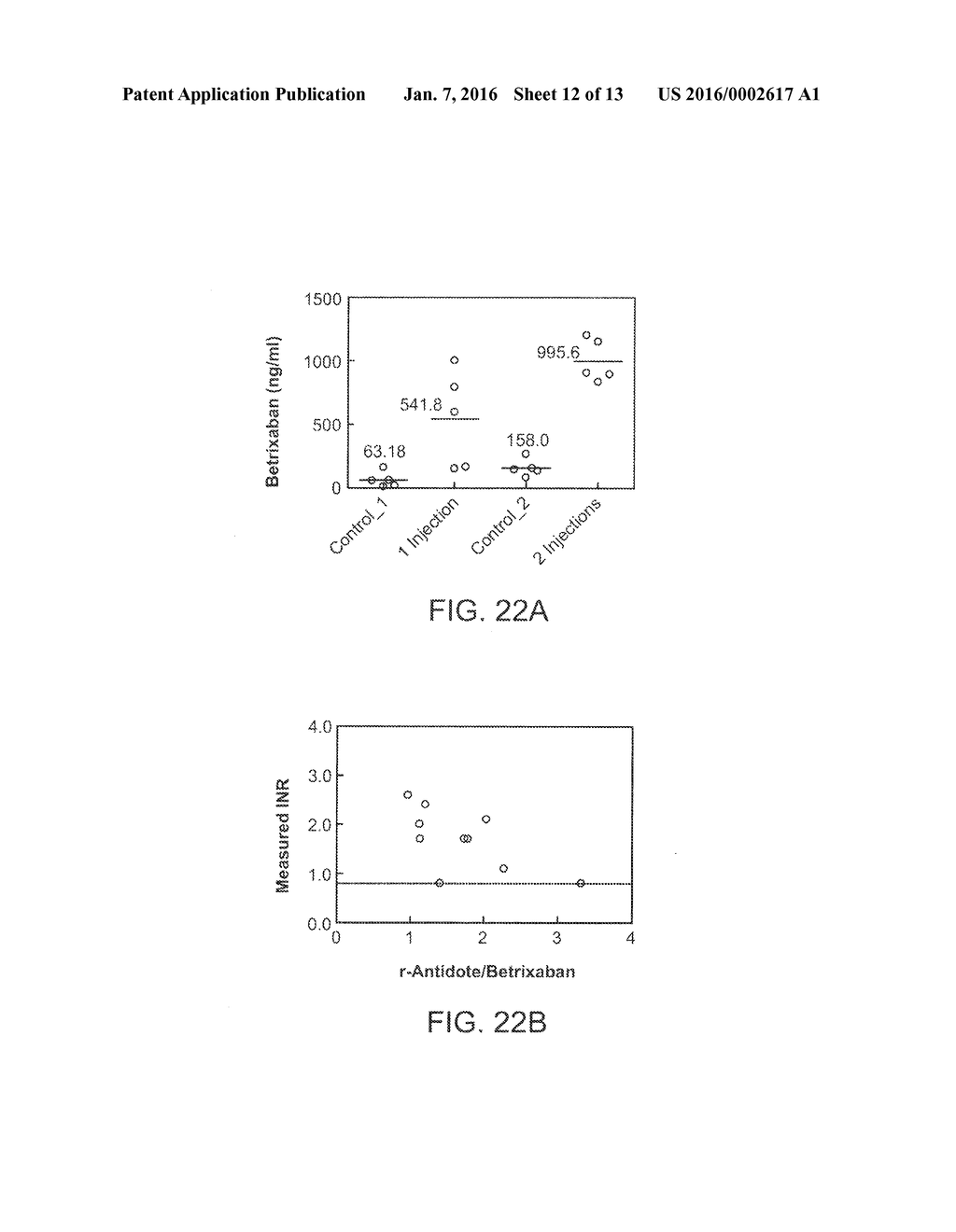 ANTIDOTES FOR FACTOR XA INHIBITORS AND METHODS OF USING THE SAME - diagram, schematic, and image 13