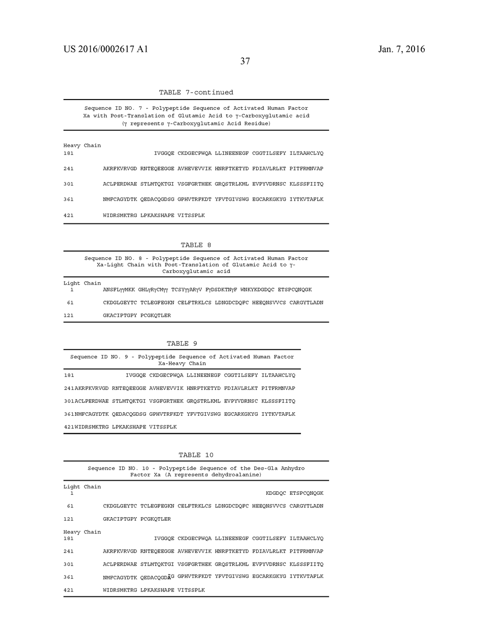 ANTIDOTES FOR FACTOR XA INHIBITORS AND METHODS OF USING THE SAME - diagram, schematic, and image 51