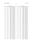 GENES FOR IMPROVING NUTRIENT UPTAKE AND ABIOTIC STRESS TOLERANCE IN PLANTS diagram and image