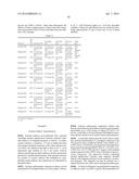 GENES FOR IMPROVING NUTRIENT UPTAKE AND ABIOTIC STRESS TOLERANCE IN PLANTS diagram and image