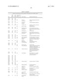 TRANSCRIPTION FACTORS FOR INCREASING YIELD diagram and image