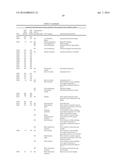 TRANSCRIPTION FACTORS FOR INCREASING YIELD diagram and image