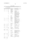 TRANSCRIPTION FACTORS FOR INCREASING YIELD diagram and image