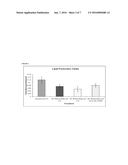 ACIDOPHILIC FUSARIUM OXYSPORUM STRAINS, METHODS OF THEIR PRODUCTION AND     METHODS OF THEIR USE diagram and image