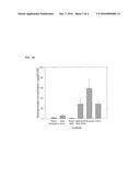 PLANT CELL CULTURE FOR PRODUCTION OF NATURAL PRODUCTS WITH REDUCED     FLUCOSINOLATE CONTAMINATION diagram and image