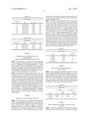 ELECTROCHEMILUMINESCENCE (ECL) DETECTION REAGENTS AND RELATED METHODS FOR     MEASURING ENZYME ACTIVITY diagram and image