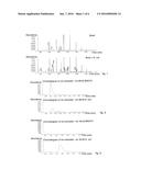 METHOD TO IDENTIFY BACTERIAL SPECIES BY MEANS OF GAS CHROMATOGRAPHY/MASS     SPECTROMETRY IN BIOLOGICAL SAMPLES diagram and image