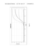 ISOLATION OF NUCLEIC ACIDS diagram and image