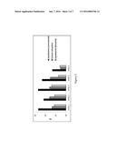 ISOLATION OF NUCLEIC ACIDS diagram and image