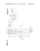 ULTRASENSITIVE BIOSENSORS diagram and image