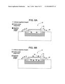 ULTRASENSITIVE BIOSENSORS diagram and image