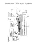 ULTRASENSITIVE BIOSENSORS diagram and image