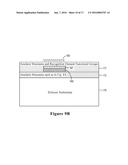 ULTRASENSITIVE BIOSENSORS diagram and image