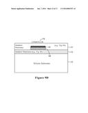 ULTRASENSITIVE BIOSENSORS diagram and image