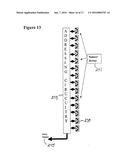 ULTRASENSITIVE BIOSENSORS diagram and image