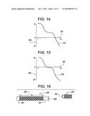 ULTRASENSITIVE BIOSENSORS diagram and image