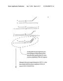 Polymerase Chain Reaction Detection System diagram and image