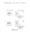 METHODS OF MULTIPLEXING DNA SENSORS AND LOCALIZING DNA SENSOR diagram and image