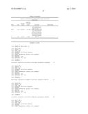 METHODS OF MULTIPLEXING DNA SENSORS AND LOCALIZING DNA SENSOR diagram and image