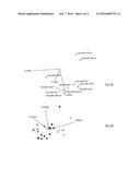 METHODS EMPLOYING NON-CODING RNA EXPRESSION ASSAYS diagram and image