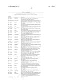 USE OF MICROVESICLES IN ANALYZING NUCLEIC ACID PROFILES diagram and image