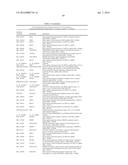 USE OF MICROVESICLES IN ANALYZING NUCLEIC ACID PROFILES diagram and image