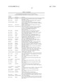 USE OF MICROVESICLES IN ANALYZING NUCLEIC ACID PROFILES diagram and image