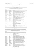 USE OF MICROVESICLES IN ANALYZING NUCLEIC ACID PROFILES diagram and image