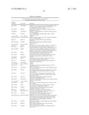 USE OF MICROVESICLES IN ANALYZING NUCLEIC ACID PROFILES diagram and image