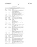 USE OF MICROVESICLES IN ANALYZING NUCLEIC ACID PROFILES diagram and image