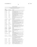 USE OF MICROVESICLES IN ANALYZING NUCLEIC ACID PROFILES diagram and image