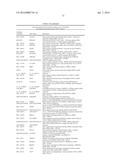 USE OF MICROVESICLES IN ANALYZING NUCLEIC ACID PROFILES diagram and image