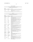 USE OF MICROVESICLES IN ANALYZING NUCLEIC ACID PROFILES diagram and image