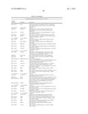 USE OF MICROVESICLES IN ANALYZING NUCLEIC ACID PROFILES diagram and image