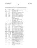 USE OF MICROVESICLES IN ANALYZING NUCLEIC ACID PROFILES diagram and image