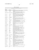 USE OF MICROVESICLES IN ANALYZING NUCLEIC ACID PROFILES diagram and image