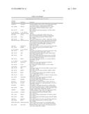 USE OF MICROVESICLES IN ANALYZING NUCLEIC ACID PROFILES diagram and image