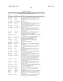 USE OF MICROVESICLES IN ANALYZING NUCLEIC ACID PROFILES diagram and image