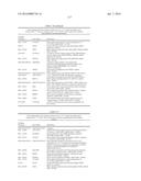 USE OF MICROVESICLES IN ANALYZING NUCLEIC ACID PROFILES diagram and image