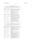 USE OF MICROVESICLES IN ANALYZING NUCLEIC ACID PROFILES diagram and image