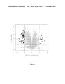 USE OF MICROVESICLES IN ANALYZING NUCLEIC ACID PROFILES diagram and image