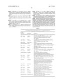 USE OF MICROVESICLES IN ANALYZING NUCLEIC ACID PROFILES diagram and image